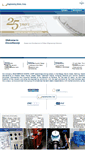 Mobile Screenshot of contsys.com